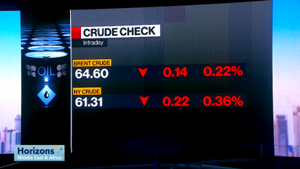 Cijene nafte stabilne uoči sastanka OPEC+