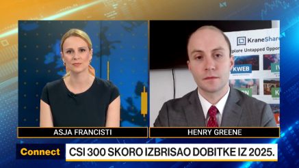 Greene: Očekujem bifurkaciju globalnog tech tržišta, biraće se između Kine i SAD