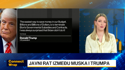 Nedelja previranja: Javni rat izmedju Muska i Trumpa, kraj ere ECB-a, plemeniti metali na rekordu