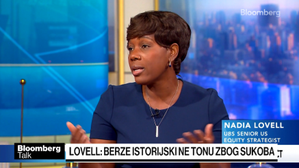 Lovell: Tržišta ne reaguju na sukob na Bliskom istoku – za sada
