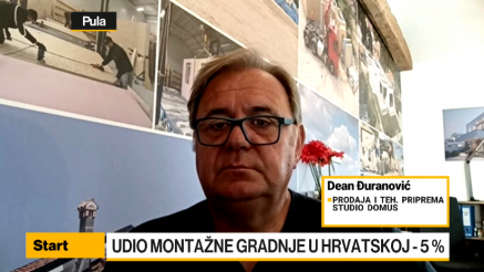 Đuranović: Na cijene montažne gradnje više utječe cijena rada nego materijala