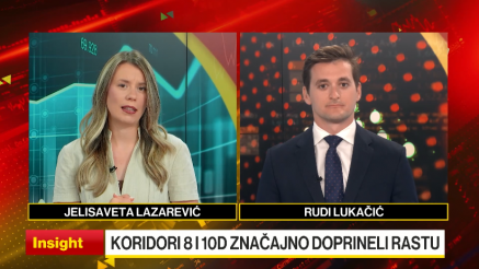 Stabilan rast Adria regije u 2025.