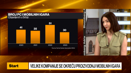 Janković Obućina: Srpski gejming polako ulazi na azijsko tržište