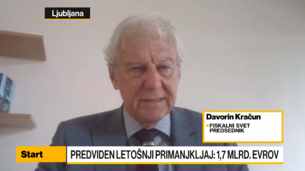 Kračun: Odstopanje od fiskalnih pravil bo velik izziv za javne finance