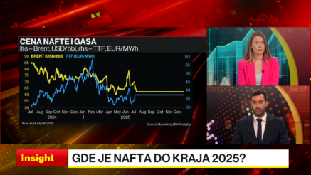 Zlato i srebro su top performeri i nastavit će rasti