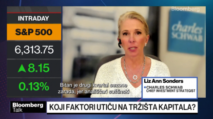 Zašto tržišta ignorišu Trumpov trgovinski rat?