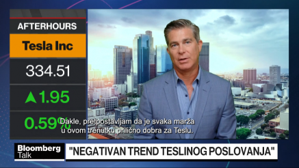Trump vs. Powell, Tesla – planovi vs. stvarnost