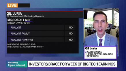Utjecaj carina na zaradu Big Tech tvrtki