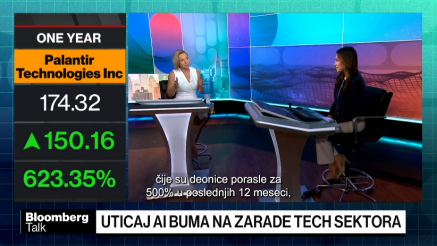 Ulaganja u umjetnu inteligenciju konačno se isplaćuju velikim AI tvrtkama