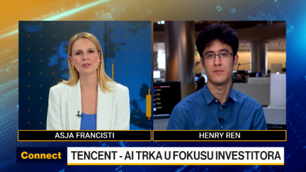 Ren: Vraća se povjerenje investitora u kineski tehnološki sektor