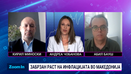 Инфлацијата во Македонија забрзува – дали нови мерки се неизбежни?