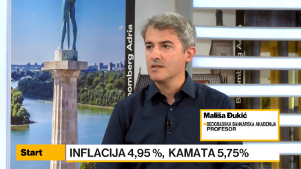 Đukić: Inflacija i kamate vode bitku sa neizvesnim ishodom