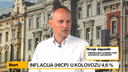 Japunčić: Inflacija u 2025. između 3 i 3,5 posto