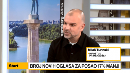 Turinski: Manje novih oglasa za posao, poslodavci obazriviji zbog globalnih ekonomskih izazova