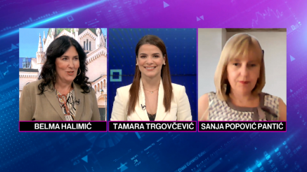 Na koje prepreke nailaze žene pri finansiranju svojih biznisa?
