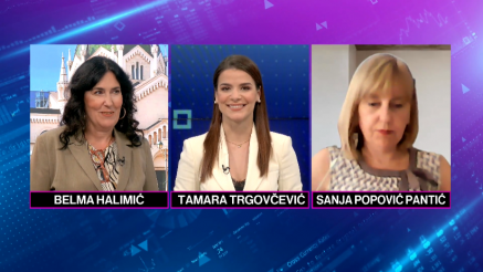 Na koje prepreke nailaze žene pri finansiranju svojih biznisa?