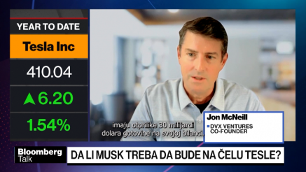 Teslina 'divlja' vožnja: Musk, umjetna inteligencija i potencijalna isplata od bilijun dolara