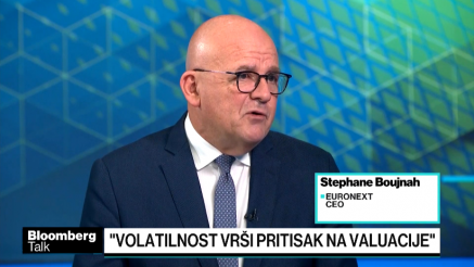 Kamate u SAD padaju, Musk se okreće robotici, dok je Evropa sve više sigurno utočište za investitore