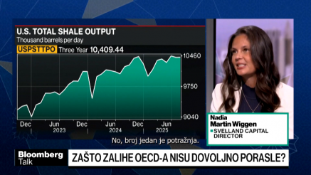OPEC+ je snizio cijenu nafte, dok američko tržište kapitala pokazuje nevjerojatnu snagu