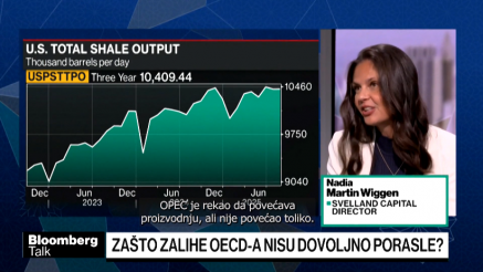OPEC+ je oborio cijenu nafte, dok američko tržište kapitala pokazuje nevjerovatnu snagu