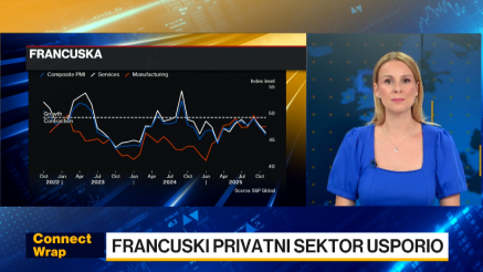 Nedelja preokreta - zaoštravanje sankcija Rusiji, pad cena zlata