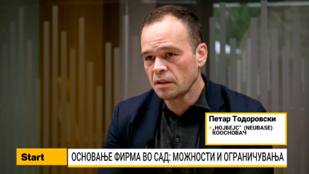 Можности и предизвици од отворањето фирма во САД