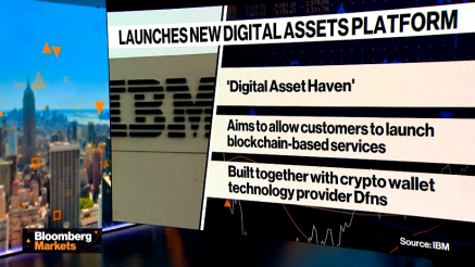 IBM lansira blockchain platformu