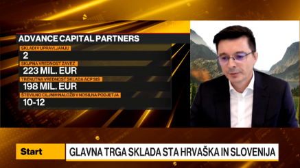 Škerlak: Po prevzemu Massa in Rogle, ACP načrtujejo prevzeme še tri do pet podjetij