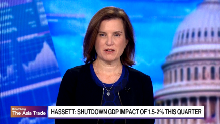 Brez objave ključnih gospodarskih poročil