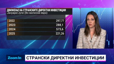 Како да се задржат странските инвеститори?