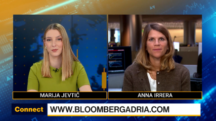 Irrera: Pad bitcoina kao odraz šire makroekonomske situacije i izbegavanja rizika