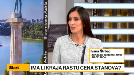 Štrbac: Ima li kraja rastu cena stanova u Srbiji? 