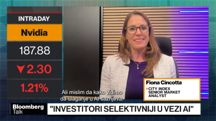 Cincotta: Tržišta ne reaguju na AI balon