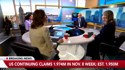 Močna rast zaposlenosti v ZDA