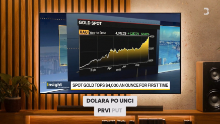 Što rast zlata (stvarno) znači za svijet