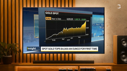 Kaj rast zlata (v resnici) pomeni za svet