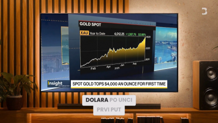 Šta rast zlata (zaista) znači za svet