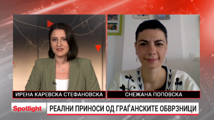 Колкави се реалните приноси од граѓанските обврзници?