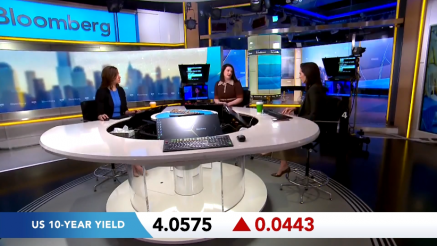 Očekivanja FED-a u 2026. godini