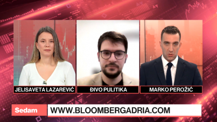 Pulitika: Akcije su rizičnije na kraći rok, ali su i dalje najbolja opcija na duži rok