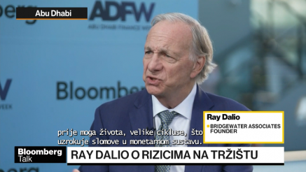Ray Dalio: Opasan balon na tržištima kapitala