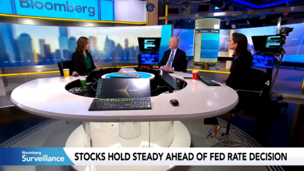 Očekivanja od odluke Feda