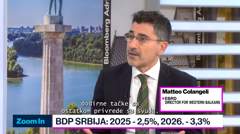 Zašto se menja prognoza rasta BDP Srbije? | Bloomberg Adria