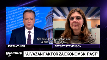 Fedu važnije tržište rada od inflacije?