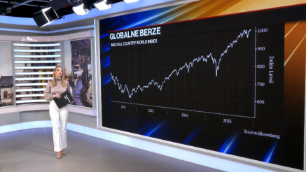 Holivud u ringu, srebro u usponu,  Fed u raskolu