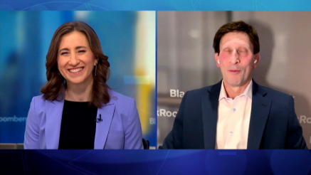 Perspektive kapitalskega trga